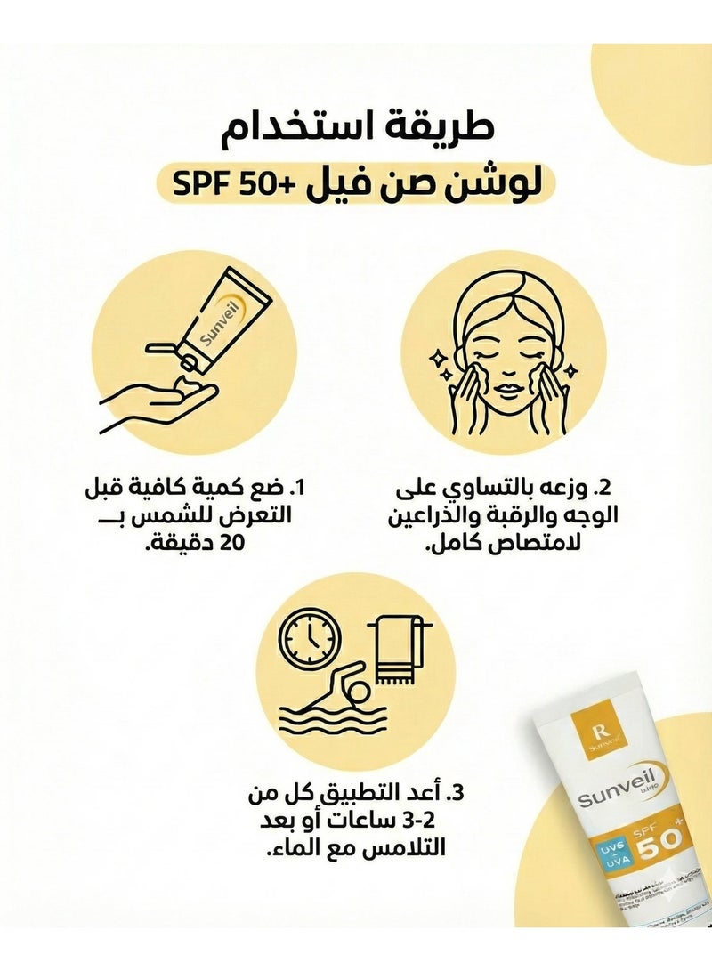 ريميدكس  صن فيل لوشن واقى شمس بعامل حماية +50 مع 5 فلاتر  - 50 مل - Image 5